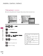 Preview for 88 page of LG 19LF10 - 19 Inch 720p LCD HDTV Owner'S Manual