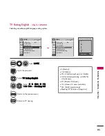 Preview for 89 page of LG 19LF10 - 19 Inch 720p LCD HDTV Owner'S Manual