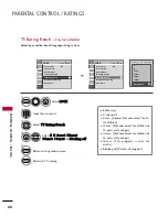 Preview for 90 page of LG 19LF10 - 19 Inch 720p LCD HDTV Owner'S Manual