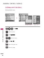 Preview for 92 page of LG 19LF10 - 19 Inch 720p LCD HDTV Owner'S Manual