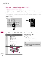 Preview for 98 page of LG 19LF10 - 19 Inch 720p LCD HDTV Owner'S Manual