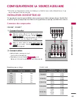 Preview for 139 page of LG 19LF10 - 19 Inch 720p LCD HDTV Owner'S Manual