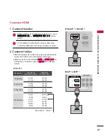 Preview for 141 page of LG 19LF10 - 19 Inch 720p LCD HDTV Owner'S Manual