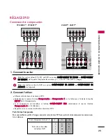 Preview for 143 page of LG 19LF10 - 19 Inch 720p LCD HDTV Owner'S Manual