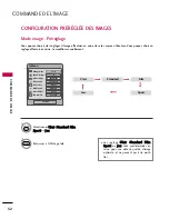 Preview for 172 page of LG 19LF10 - 19 Inch 720p LCD HDTV Owner'S Manual