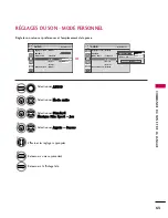 Preview for 183 page of LG 19LF10 - 19 Inch 720p LCD HDTV Owner'S Manual