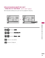 Preview for 185 page of LG 19LF10 - 19 Inch 720p LCD HDTV Owner'S Manual