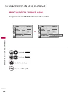 Preview for 186 page of LG 19LF10 - 19 Inch 720p LCD HDTV Owner'S Manual