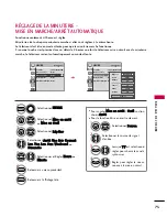 Preview for 195 page of LG 19LF10 - 19 Inch 720p LCD HDTV Owner'S Manual