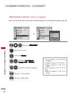 Preview for 204 page of LG 19LF10 - 19 Inch 720p LCD HDTV Owner'S Manual