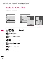 Preview for 208 page of LG 19LF10 - 19 Inch 720p LCD HDTV Owner'S Manual