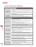 Preview for 210 page of LG 19LF10 - 19 Inch 720p LCD HDTV Owner'S Manual