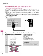 Preview for 214 page of LG 19LF10 - 19 Inch 720p LCD HDTV Owner'S Manual