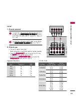 Preview for 21 page of LG 19LG30 Series Owner'S Manual