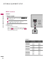 Preview for 22 page of LG 19LG30 Series Owner'S Manual