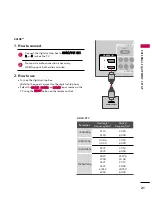 Preview for 23 page of LG 19LG30 Series Owner'S Manual