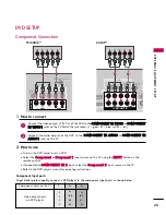 Preview for 25 page of LG 19LG30 Series Owner'S Manual