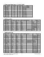 Предварительный просмотр 7 страницы LG 19LG30 Series Service Manual