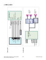 Предварительный просмотр 18 страницы LG 19LG30 Series Service Manual