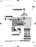 Preview for 7 page of LG 19LG3000-ZA Owner'S Manual