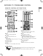 Preview for 17 page of LG 19LG3000-ZA Owner'S Manual