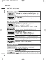 Preview for 22 page of LG 19LG3000-ZA Owner'S Manual