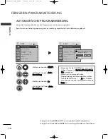 Preview for 38 page of LG 19LG3000-ZA Owner'S Manual