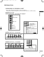 Preview for 45 page of LG 19LG3000-ZA Owner'S Manual