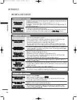 Preview for 76 page of LG 19LG3000-ZA Owner'S Manual