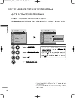 Preview for 94 page of LG 19LG3000-ZA Owner'S Manual