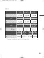 Preview for 97 page of LG 19LG3000-ZA Owner'S Manual