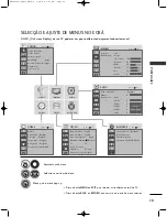 Preview for 111 page of LG 19LG3000-ZA Owner'S Manual