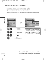 Preview for 112 page of LG 19LG3000-ZA Owner'S Manual