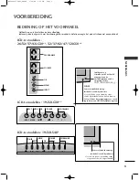 Preview for 119 page of LG 19LG3000-ZA Owner'S Manual