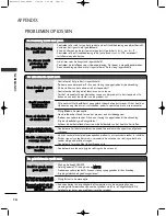 Preview for 132 page of LG 19LG3000-ZA Owner'S Manual