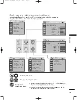 Preview for 147 page of LG 19LG3000-ZA Owner'S Manual