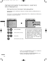 Preview for 148 page of LG 19LG3000-ZA Owner'S Manual