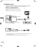 Preview for 162 page of LG 19LG3000-ZA Owner'S Manual