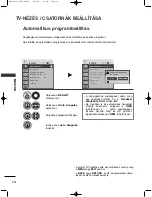 Preview for 166 page of LG 19LG3000-ZA Owner'S Manual