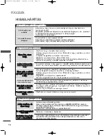 Preview for 168 page of LG 19LG3000-ZA Owner'S Manual