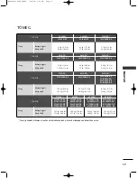 Preview for 169 page of LG 19LG3000-ZA Owner'S Manual