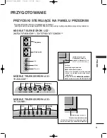 Preview for 173 page of LG 19LG3000-ZA Owner'S Manual