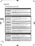 Preview for 186 page of LG 19LG3000-ZA Owner'S Manual