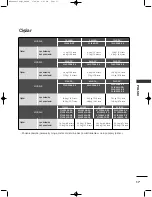 Preview for 187 page of LG 19LG3000-ZA Owner'S Manual