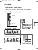 Preview for 191 page of LG 19LG3000-ZA Owner'S Manual