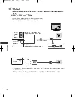 Preview for 198 page of LG 19LG3000-ZA Owner'S Manual