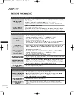 Preview for 204 page of LG 19LG3000-ZA Owner'S Manual