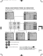 Preview for 219 page of LG 19LG3000-ZA Owner'S Manual