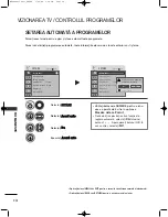 Preview for 238 page of LG 19LG3000-ZA Owner'S Manual