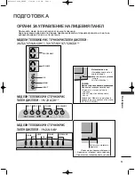 Preview for 245 page of LG 19LG3000-ZA Owner'S Manual